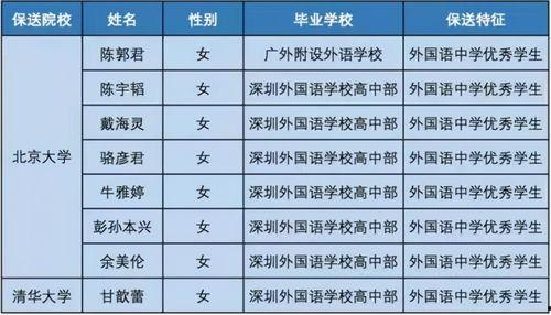 志远中学犯罪视频被爆料,校园安全警钟长鸣 第1张 志远中学犯罪视频被爆料,校园安全警钟长鸣 第1张
